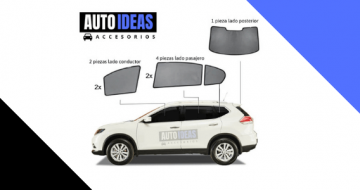 ¿Cómo se hace una cortina magnética de AutoIdeas?